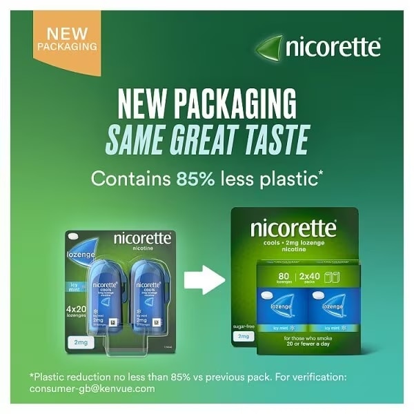 Nicorette Lozenge Mint 2mg 80s