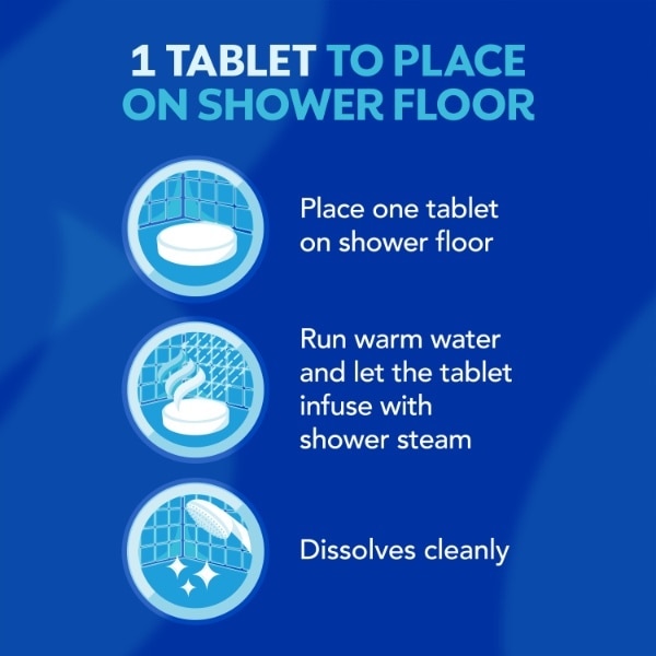 Vicks Vapoplus Shower Tabs