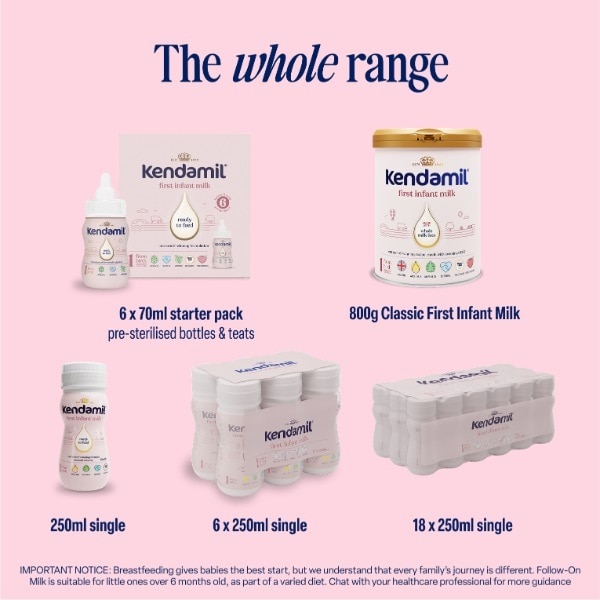 Kendamil First Infant Ready to Feed From Birth Milk 250ml