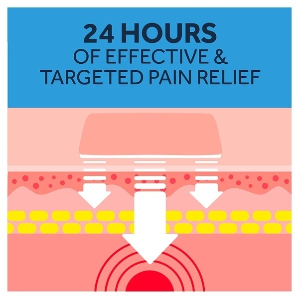 Nurofen 200Mg Ibuprofen Patches - Pack Of 4