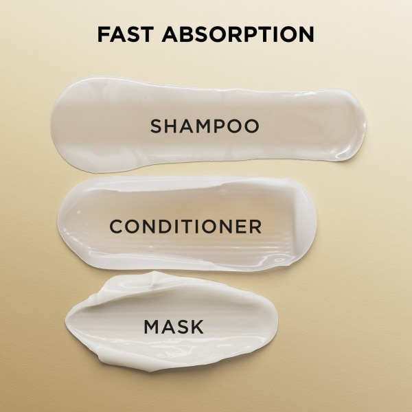 Pantene Pro-V Smooth Sleek Conditioner 500ml