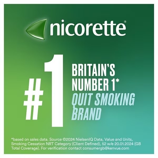 Nicorette Lozenge Mint 2mg 80s