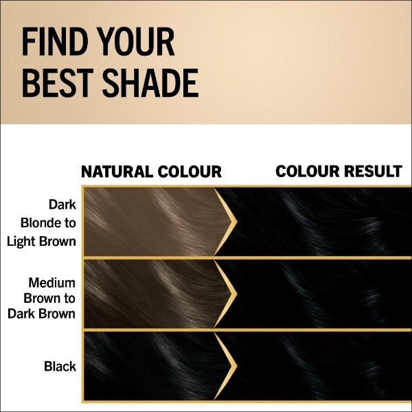 Oleo Intense 1-10 Intense Black