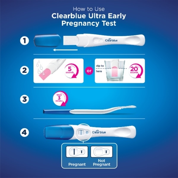 Clearblue Visual Early Detection 1 Pack