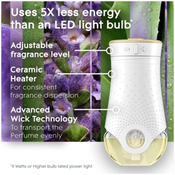 Glade Electric Kit Lavender