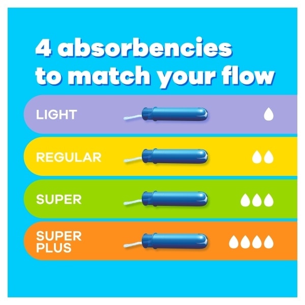 Tampax Compak Super Plus X22