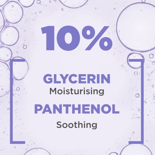 Mixa Panthenol Comfort Body Lotion, 250Ml