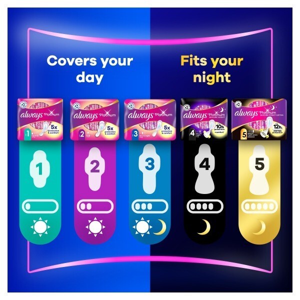 Always Platinum Secure Night (Size 4)Sanitary Towels 16 Pads