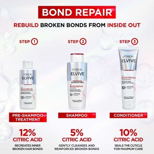 Elvive Bond Repair Pre-Shampoo