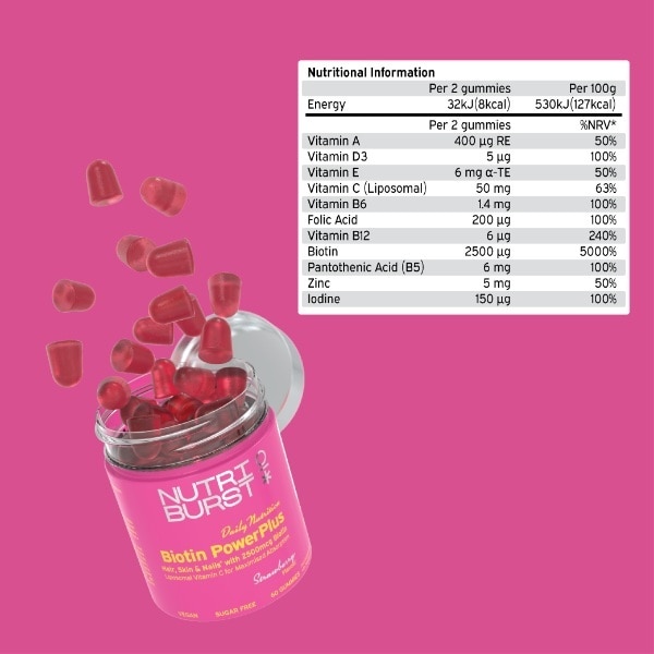 Nutriburst Biotin Powerplus 60 Gummies