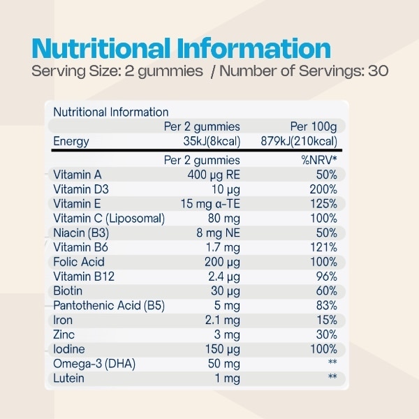 Nutriburst Minions Mega Multi - Multivitamins