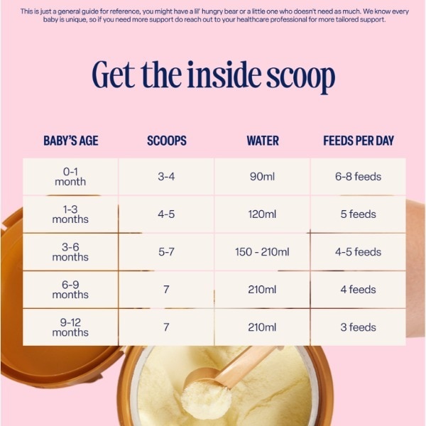 Kendamil First Infant Baby Milk Stage 1 0-6 months 800g