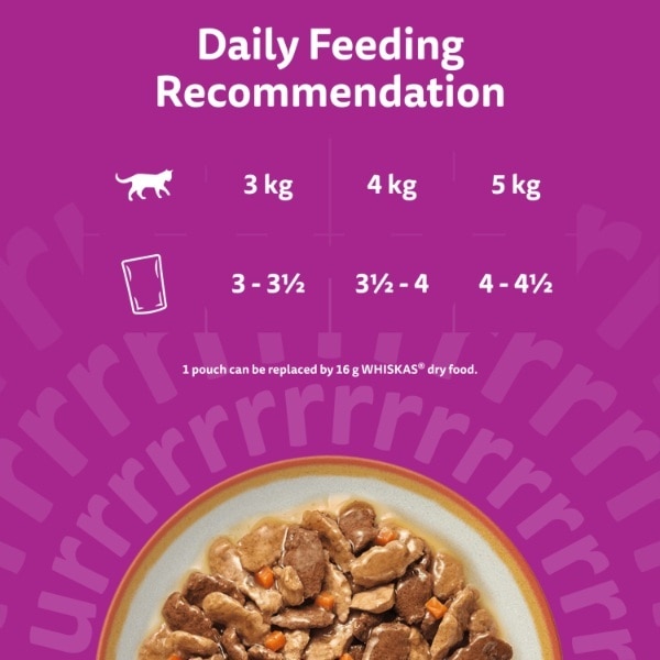 Whiskas Pouch Tasty Mix Country Gravy 12X85g