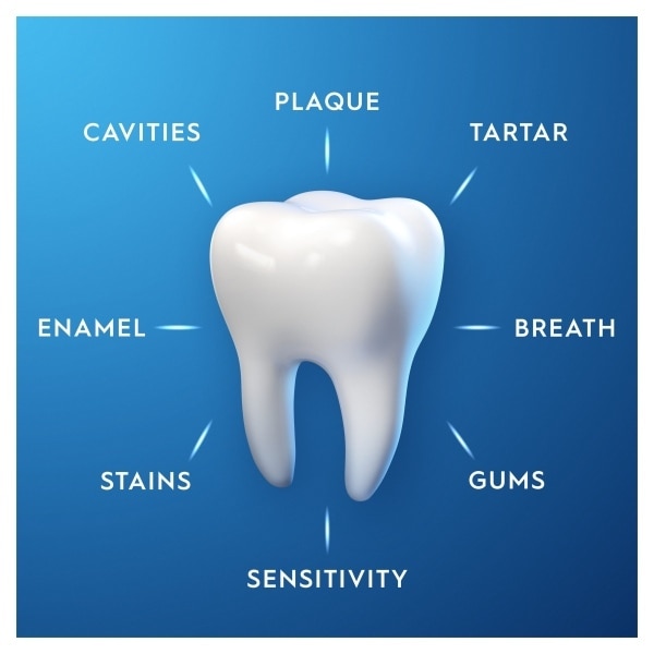 Oral-B Pro Expert Dentaid Protect 2x75ml