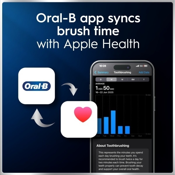 Oral B Io6 Grey Opal Ultimate Clean Toothbrush