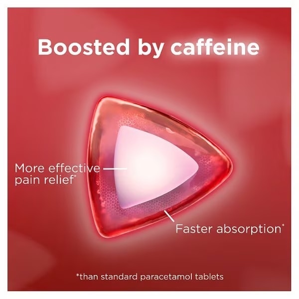 Panadol Soluble X24