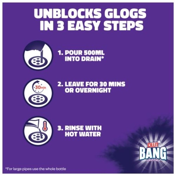 Cillit Bang Bathroom Power Drain Gel 1L