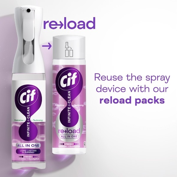 Cif Infinite Clean Lavendar Eucalyptus 250ml