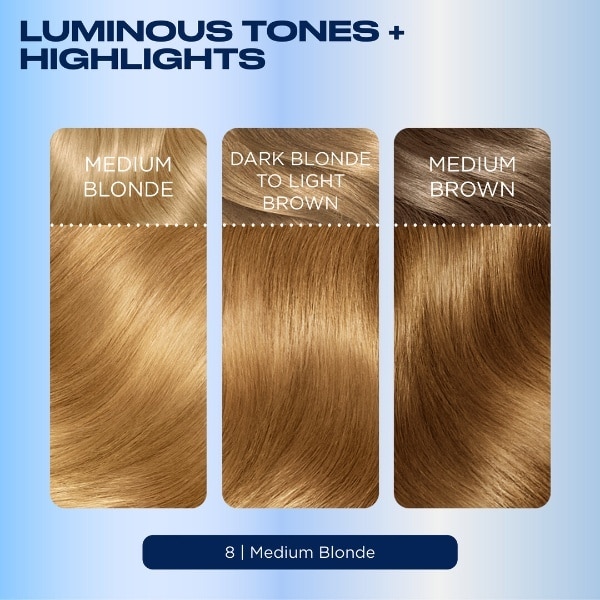 Clairol Nice'n Easy Hair Dye 8 Medium Blonde