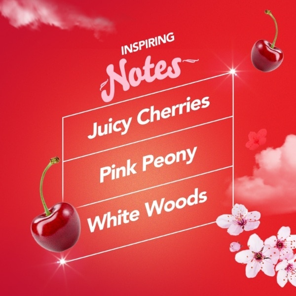 Glade Sensespray Twin Refill Cherry