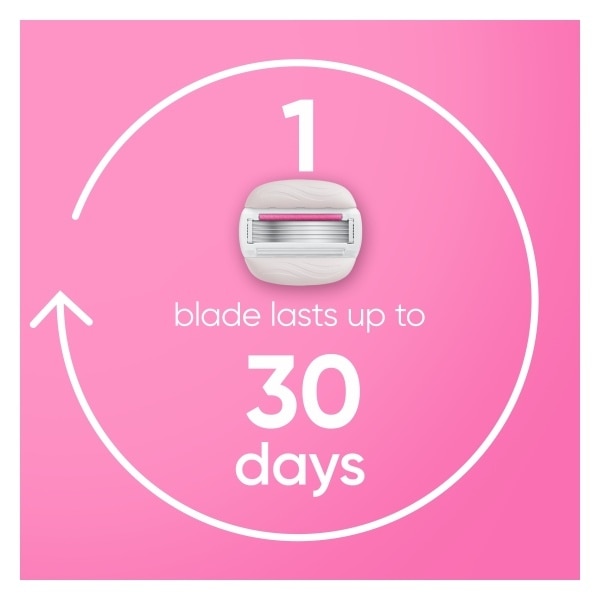 Venus Comfort Glide Razor Tropical 5 Blades