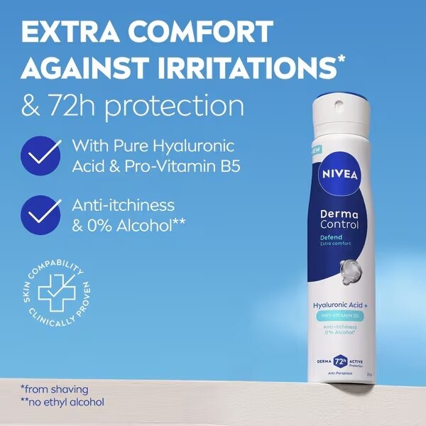 Nivea Derma Control Defend Deodorant 250ml