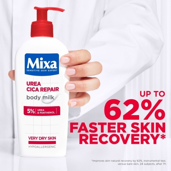 Mixa Urea Cica Repair+ Body Lotion Hypoallergenic, 250Ml