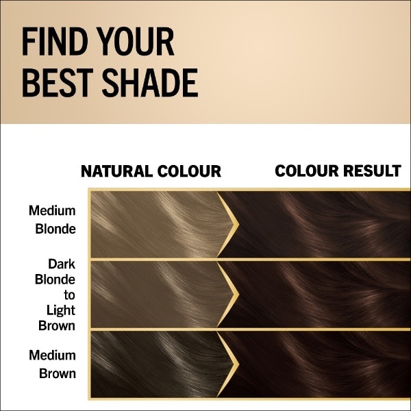 Oleo Intense 4- 86 Chocolate Brown