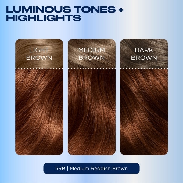 Clairol Nice'n Easy Hair Dye 5RB Medium Reddish Brown