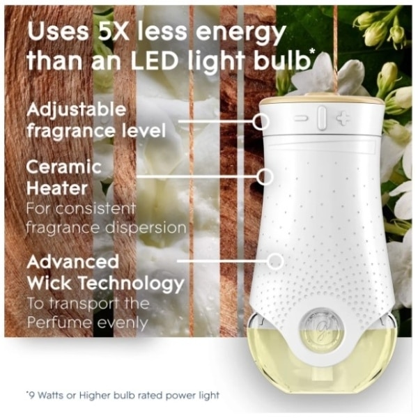 Glade Electric Kit Bali