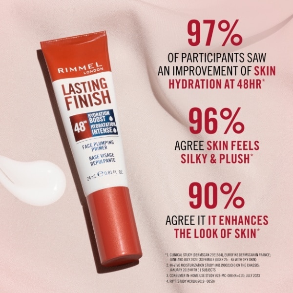 Rimmel Lasting Finish Primer