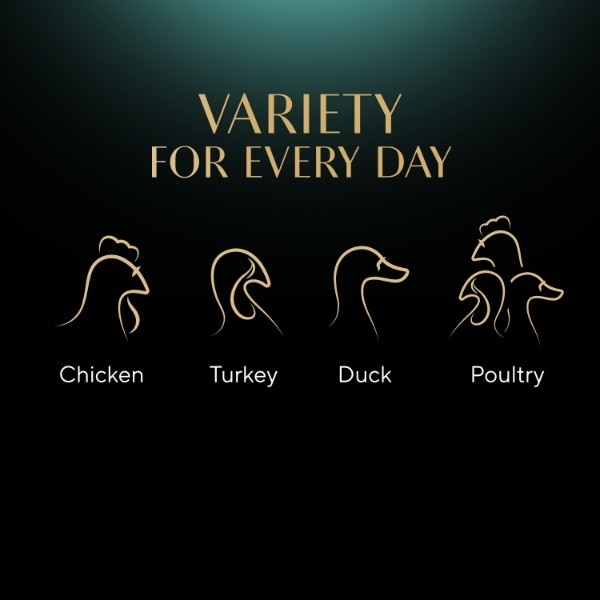 Sheba Nature Pouch Poultry Jelly 12X85g