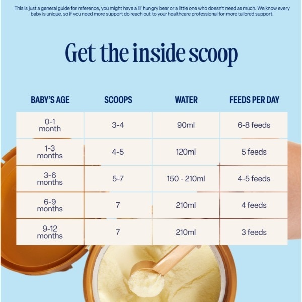 Kendamil Follow On Baby Milk Stage 2 6-12 months 800g