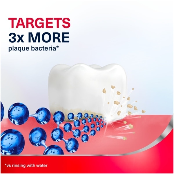 Corsodyl Complete Pro Mouthwash 500ml Extra Fresh