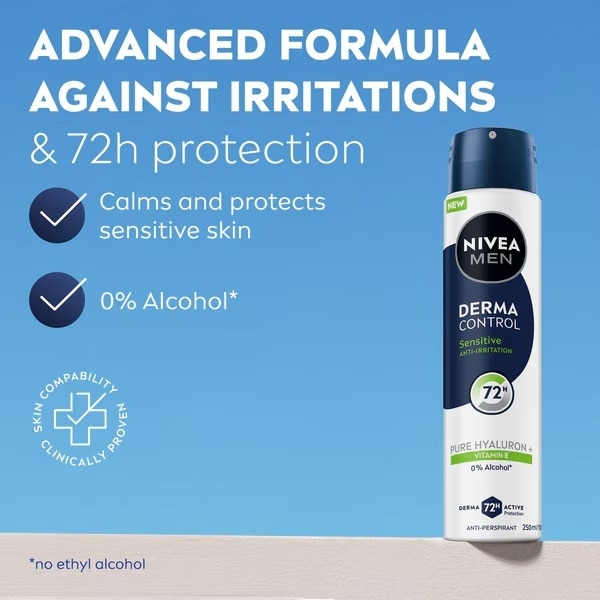 Nivea Men Sensitive 72H Antiperspirant 250ml