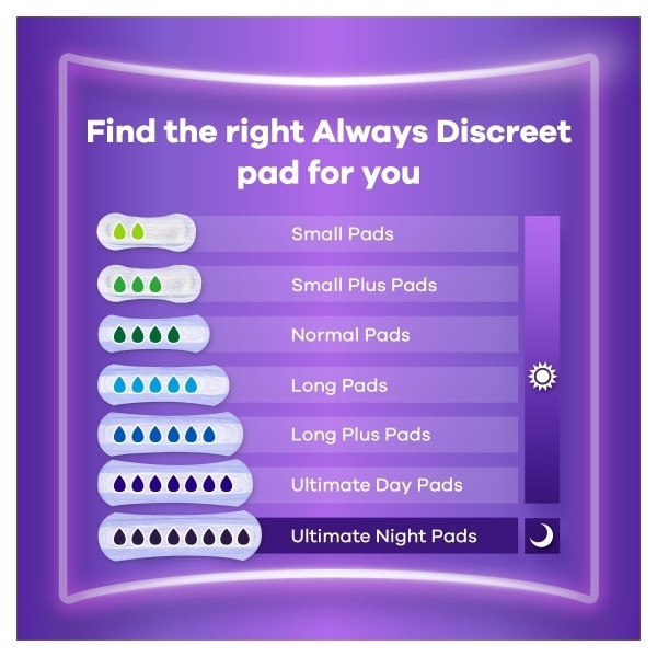 Always Discreet Pads Giga Normal X39