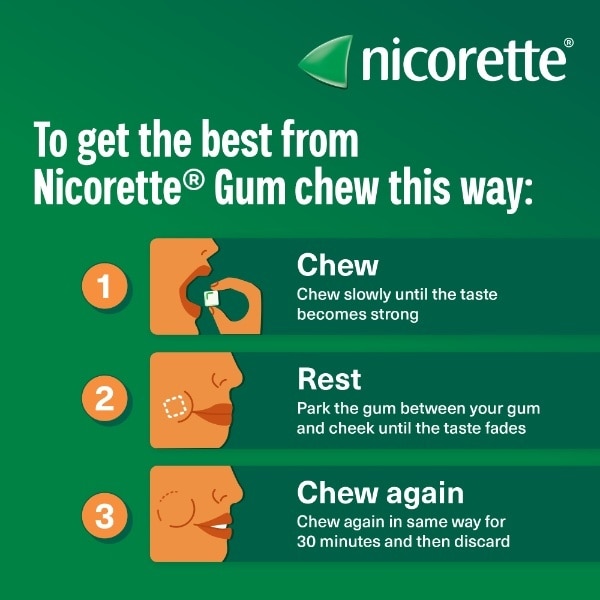 Nicorette Fruitfusion Gum 2mg 105s