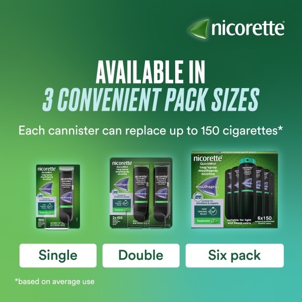 Nicorette Quickmist Mouth Spray Duo Pack