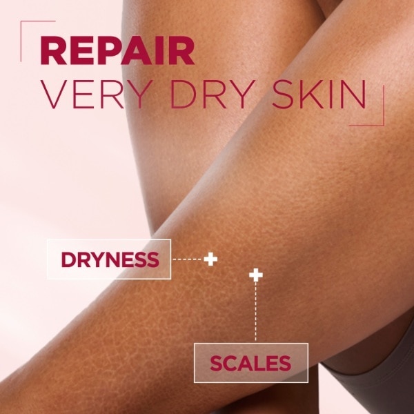 Mixa Urea Cica Repair+ Body Lotion Hypoallergenic, 250Ml