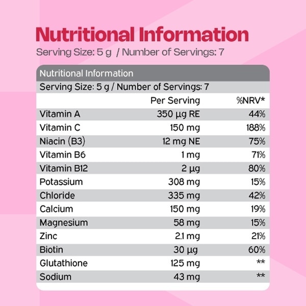 Nutriburst Hydration + Beauty  7 Sachet Sticks