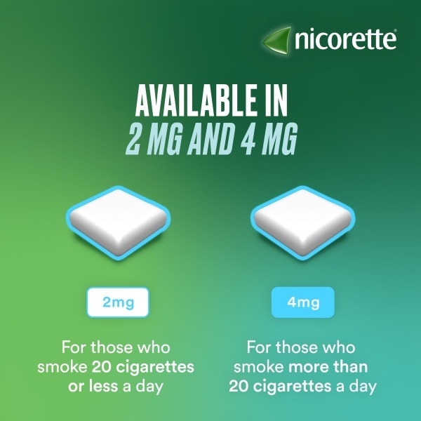 Nicorette Icy White Whitening Gum 4mg 105s
