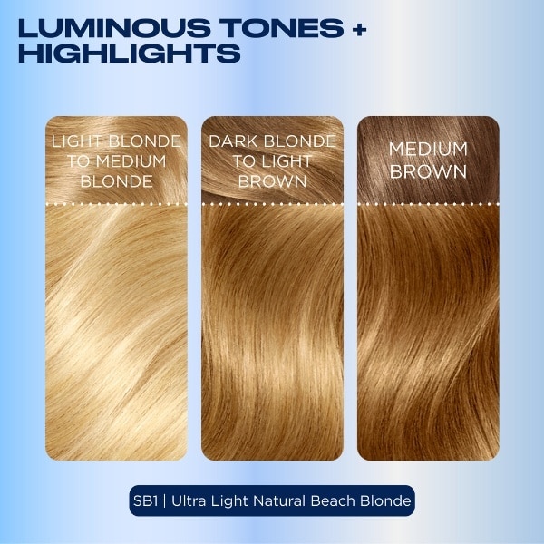 Clairol Nice'n Easy Hair Dye SB1 Ultra Light Beach Blonde