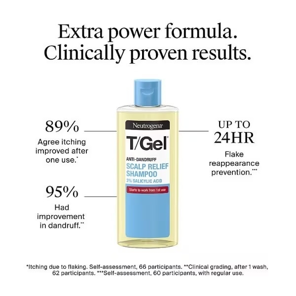 Neutrogena Tgel Anti-Dandruff Relief Shampoo 250ml