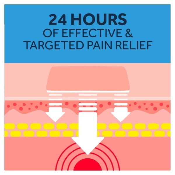 Nurofen 200Mg Ibuprofen Patches - Pack Of 4