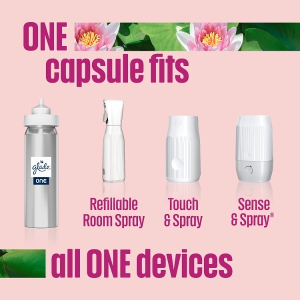 Glade One Room Spray Starter Kit Zen