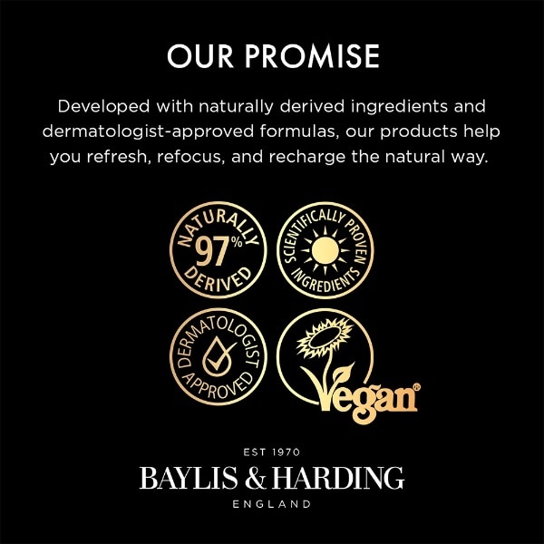 Goodness Body Polish