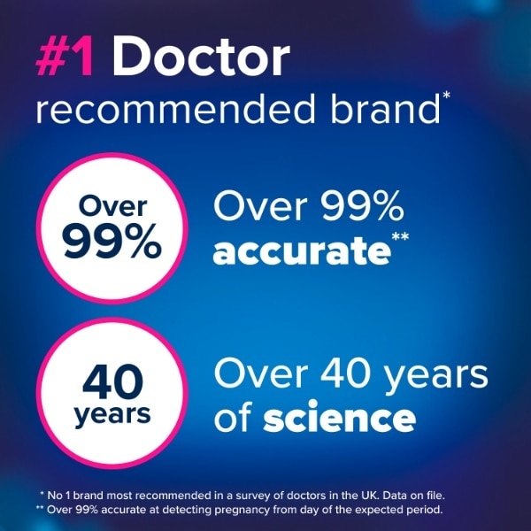 Clearblue Visual Early Detection 1 Pack