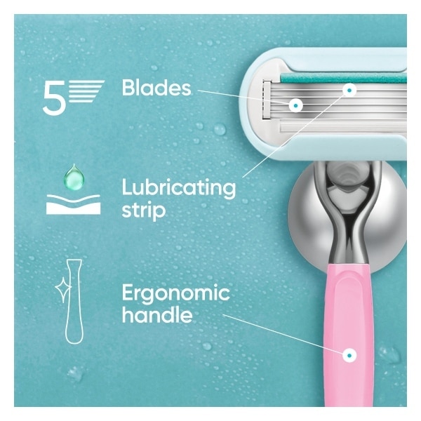 Venus Party Edition Women’S Razor 3 Refill Blades Cartridges