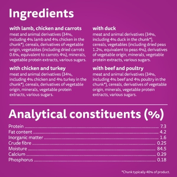 Whiskas Pouch Tasty Mix Country Gravy 12X85g