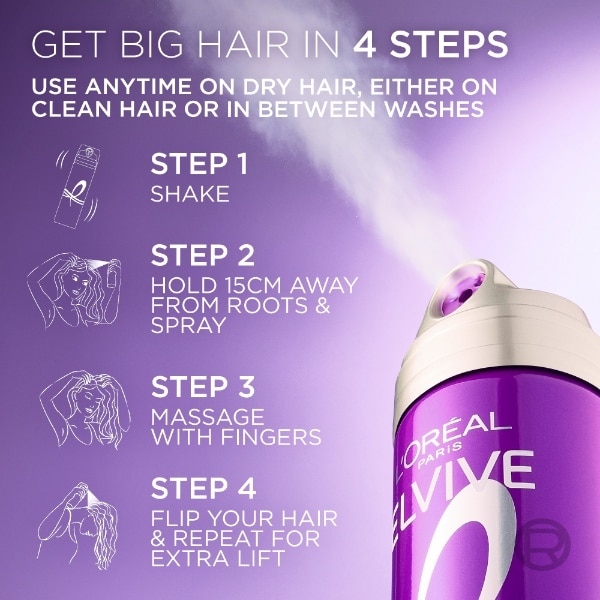 ELVIVE COLLAGEN LIFTER VOLUME SPRAY 200M